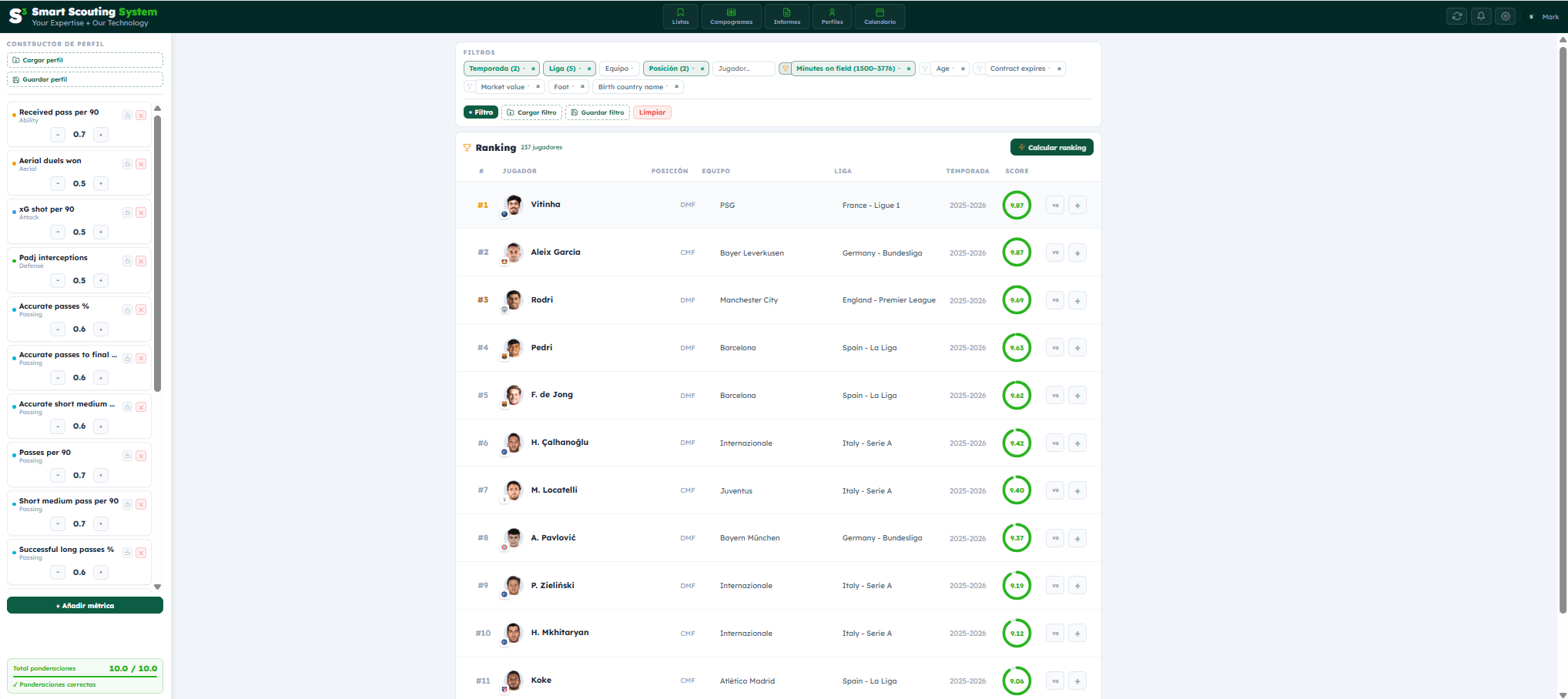 Constructor de perfil y ranking de centrocampistas generado por Smart Scouting System